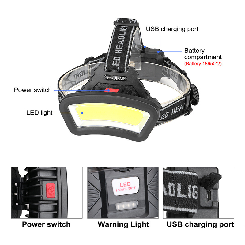 COB LED lampe frontale USB Rec - Outdoor Adventure Zone avis et prix
