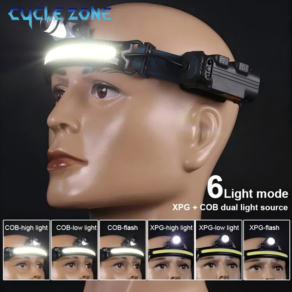 Lampe frontale puissante à cap - Outdoor Adventure Zone avis et prix