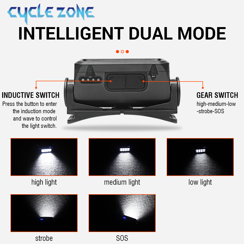 Lampe frontale à capteur aste  - Outdoor Adventure Zone avis et prix