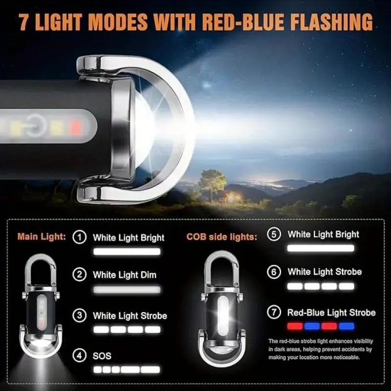 Mini porte-clés LED multifonct - Outdoor Adventure Activities avis et prix